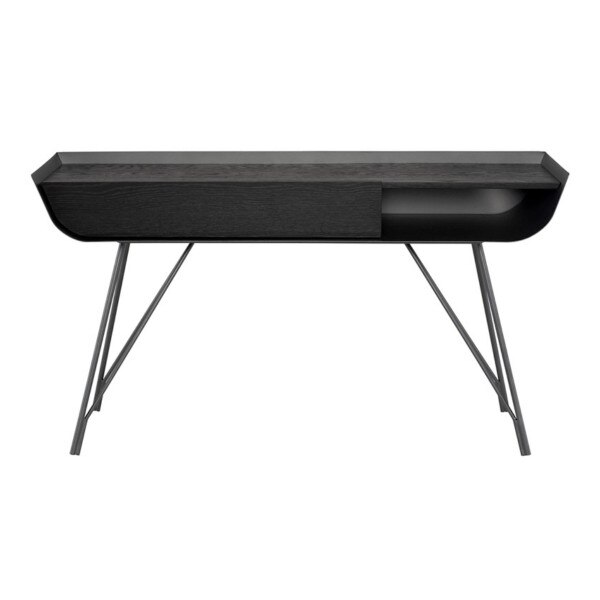 Noori Console